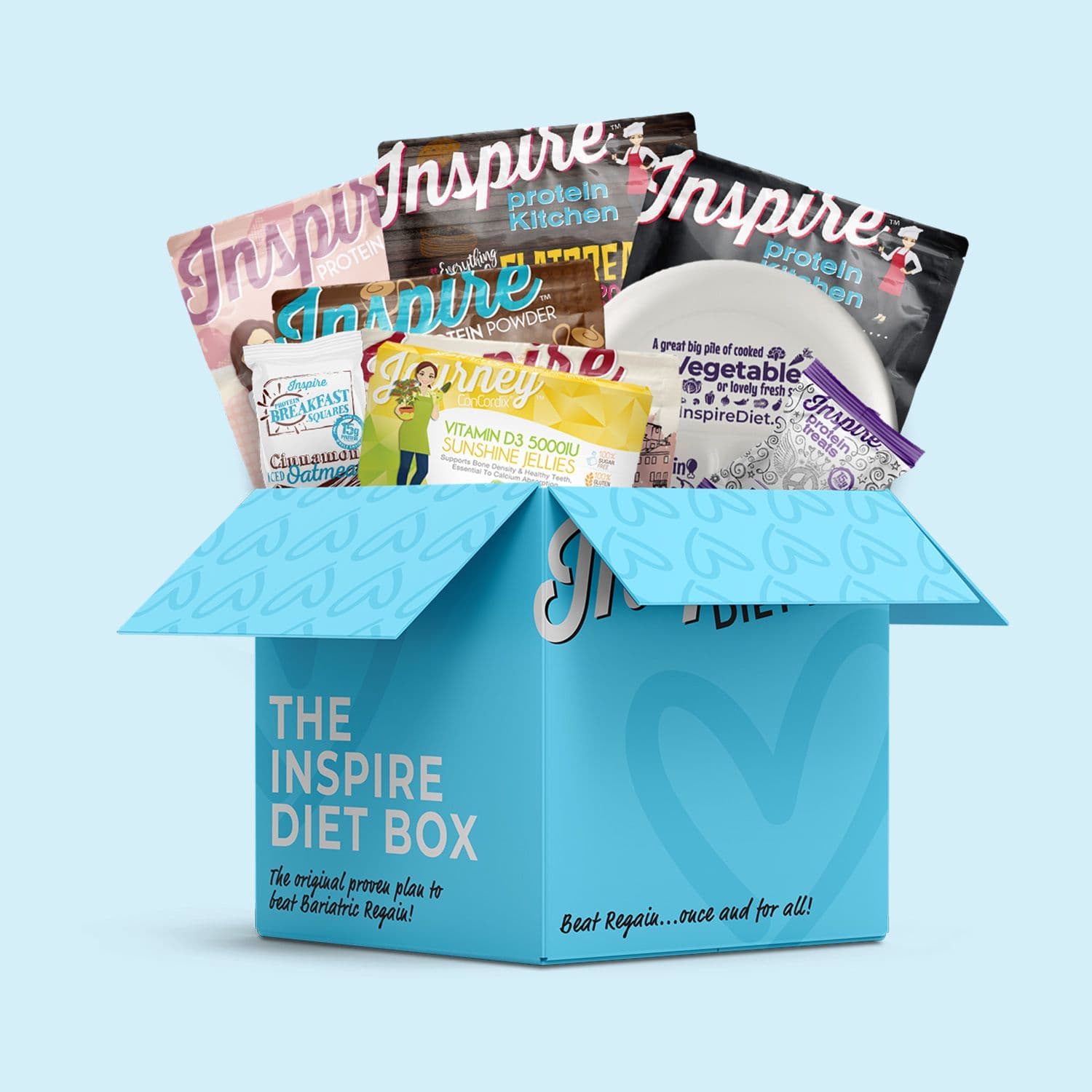 Rebranding & Unbounce landing page for the Inspire Diet