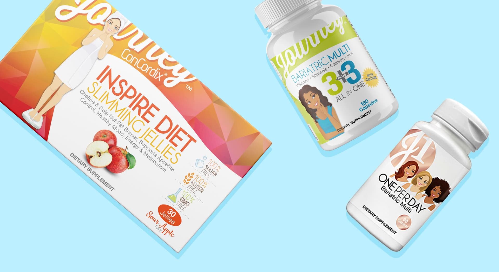 Shopify design for US bariatric eCommerce brand