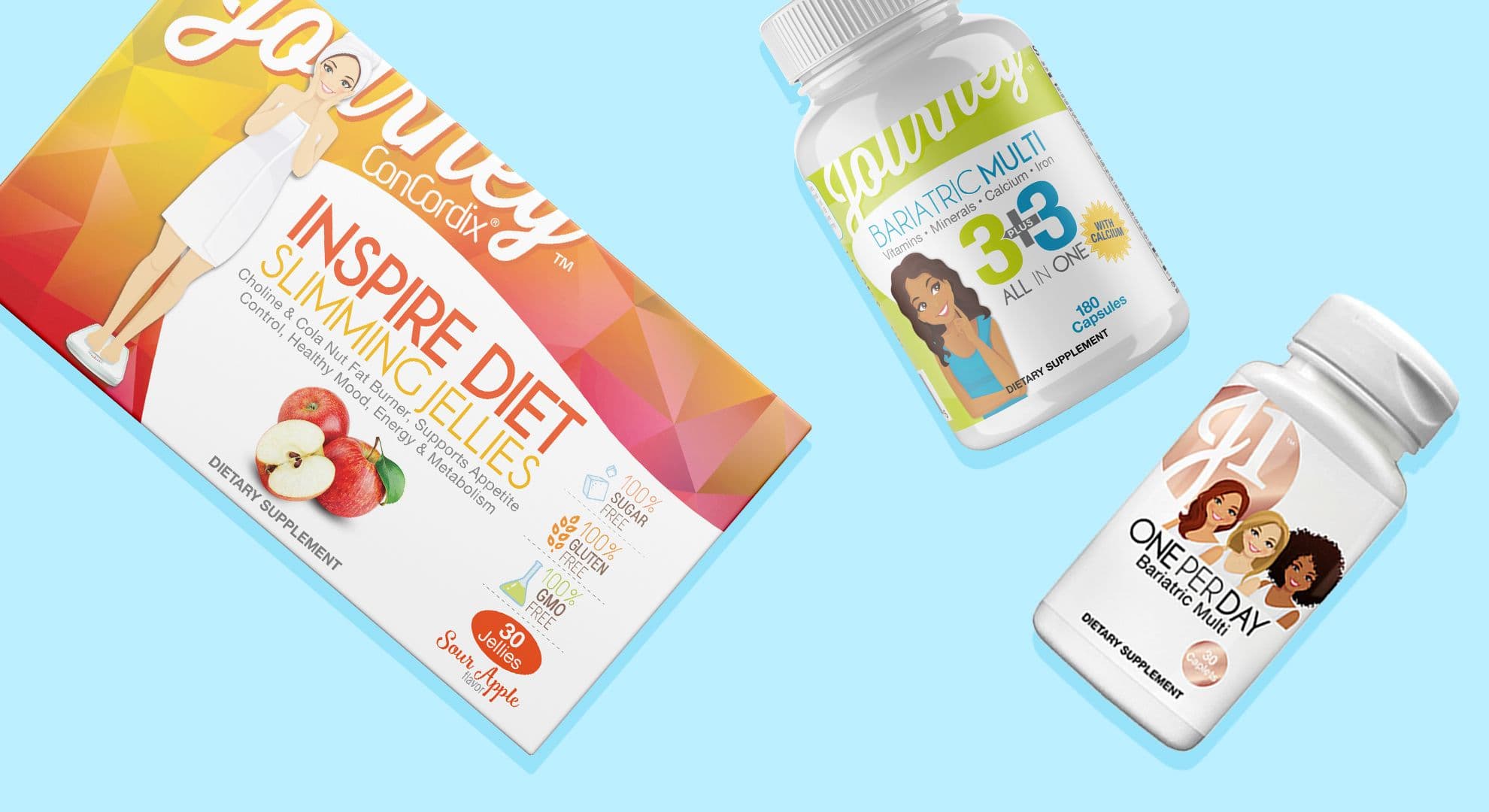 Shopify design for US bariatric eCommerce brand