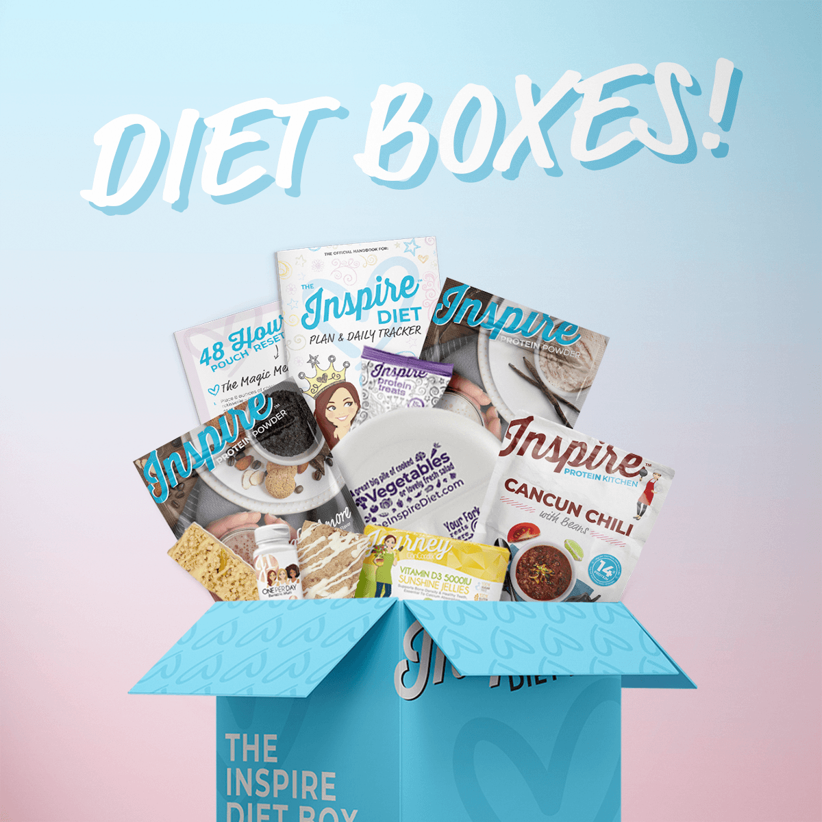 Shopify 2.0 design upgrade for US bariatric eCommerce brand