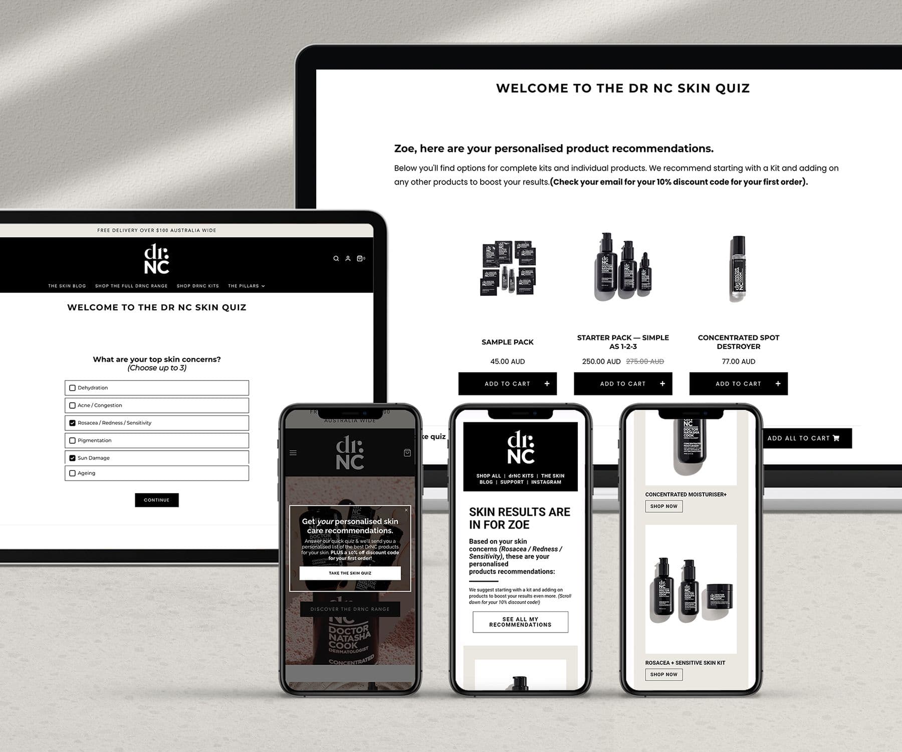 Klaviyo Email Design & Shopify Quiz for skin care brand dr.NC